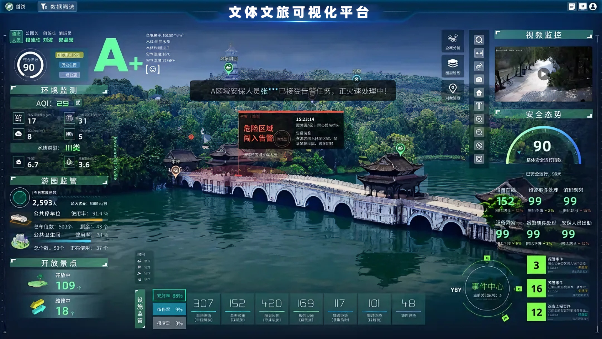 文体文旅